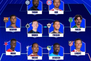 Jiuyou Sports-欧冠本轮周最佳阵容：凯恩、小图拉姆和拉什福德领衔，范迪克入选