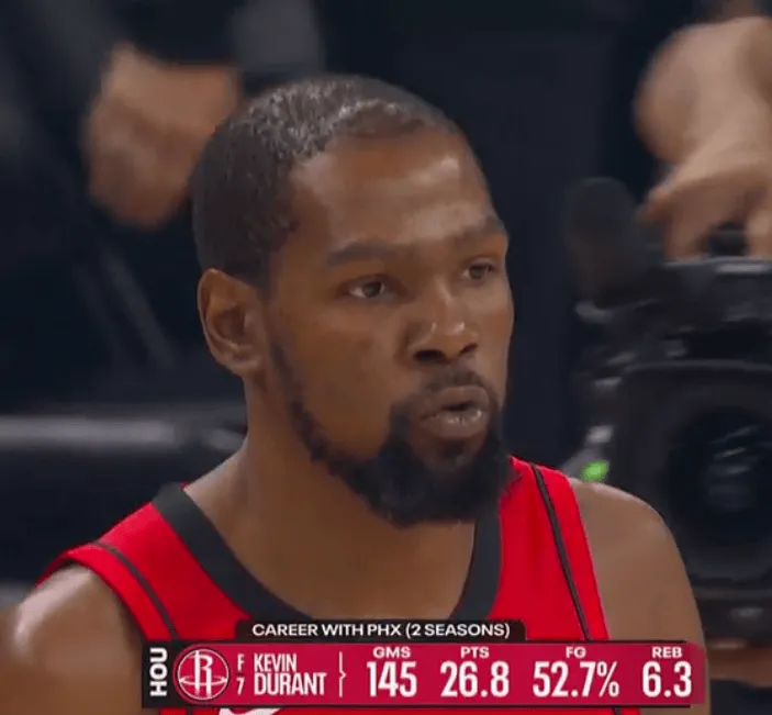 杜兰特太阳生涯共出战145场，场均26.8分6.3板&amp;amp;命中率52.7%